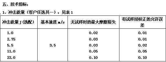 H-S808B數(shù)顯懸臂梁沖擊試驗機